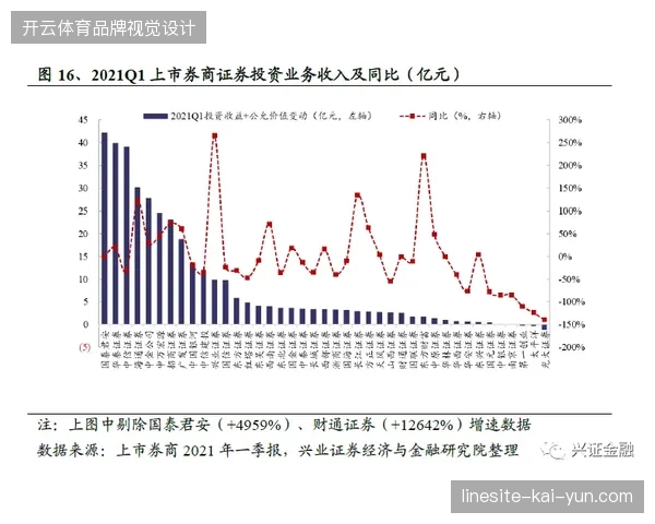 世界杯衍生品运营链条冗余造成滞销风险攀升至行业警戒线
